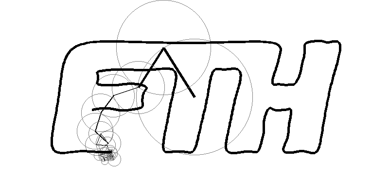 Fourier Animation Frame mit tieferer Auflösung